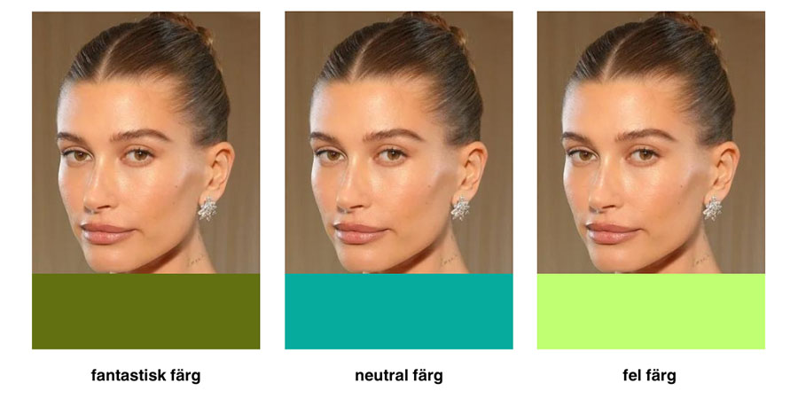 Triptyk av en Hailey Bieber med samma neutrala makeup och frisyr på tre olika bakgrundsfärger för att visa effekten av färg mot hudton. Till vänster är en olivgrön bakgrund märkt 'fantastisk färg' som kompletterar kvinnans hudton. I mitten är en turkos bakgrund märkt 'neutral färg' som varken förhöjer eller minskar hudtonens lyster. Till höger är en ljusgrön bakgrund märkt 'fel färg' som skapar en dissonans med kvinnans hudton.