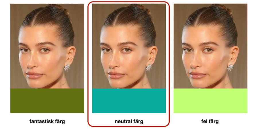 Triptyk av en Hailey Bieber med samma neutrala makeup och frisyr på tre olika bakgrundsfärger för att visa effekten av färg mot hudton. Till vänster är en olivgrön bakgrund märkt 'fantastisk färg' som kompletterar kvinnans hudton. I mitten är en turkos bakgrund märkt 'neutral färg' som varken förhöjer eller minskar hudtonens lyster. Till höger är en ljusgrön bakgrund märkt 'fel färg' som skapar en dissonans med kvinnans hudton. Mittbilden har en röd ram runt sig för att belysa att den är i fokus.